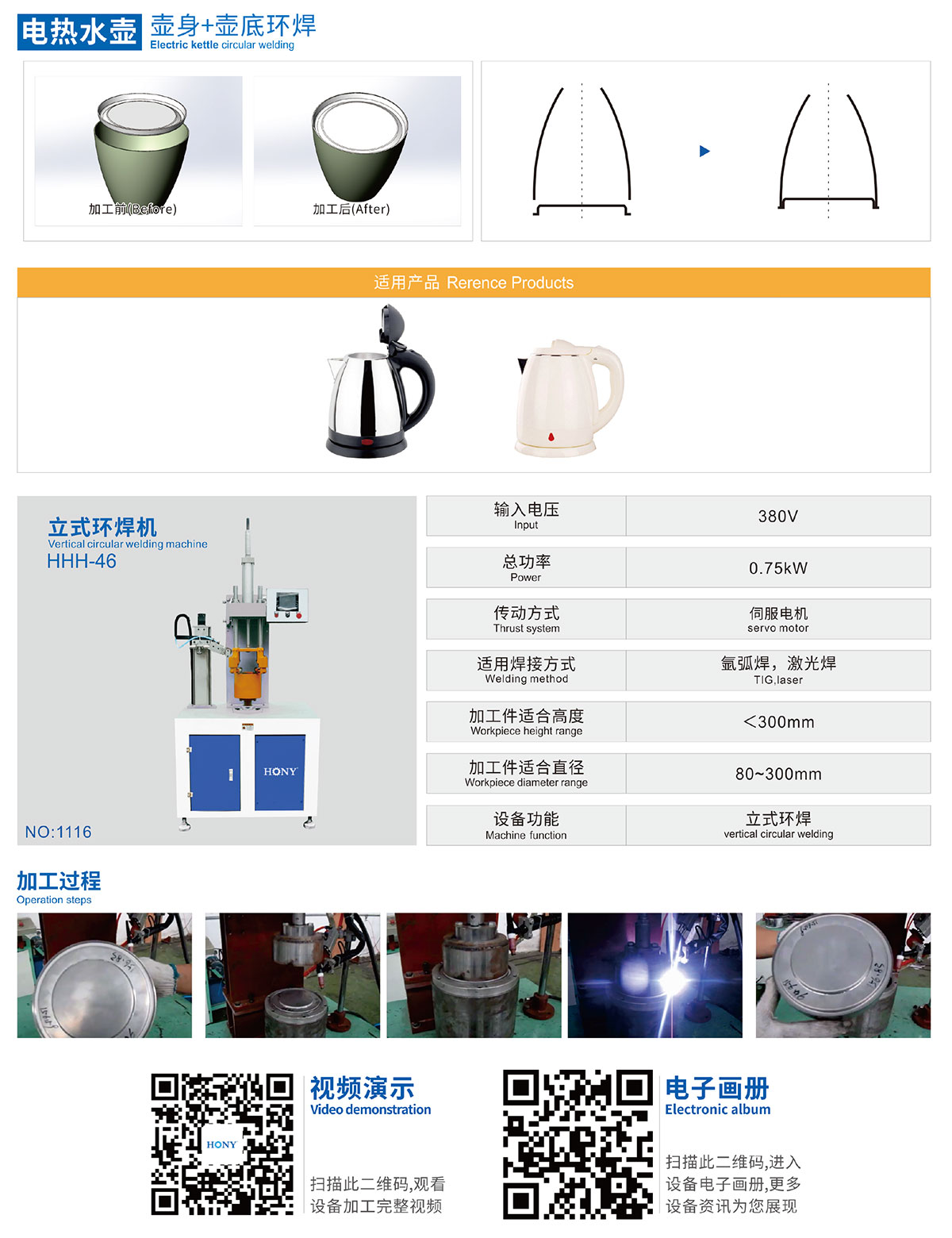 鴻業