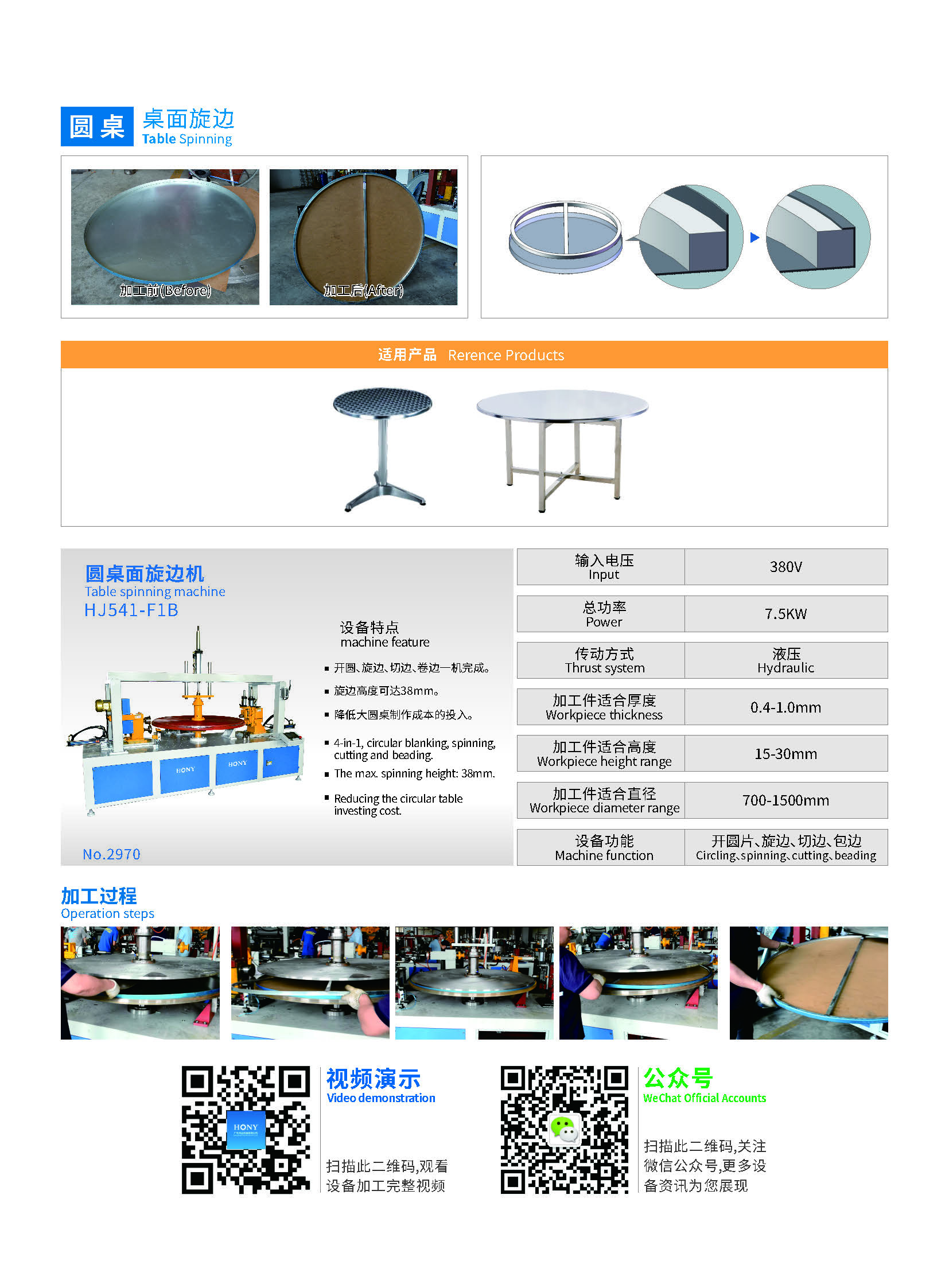 廣東鴻業機械有限公司